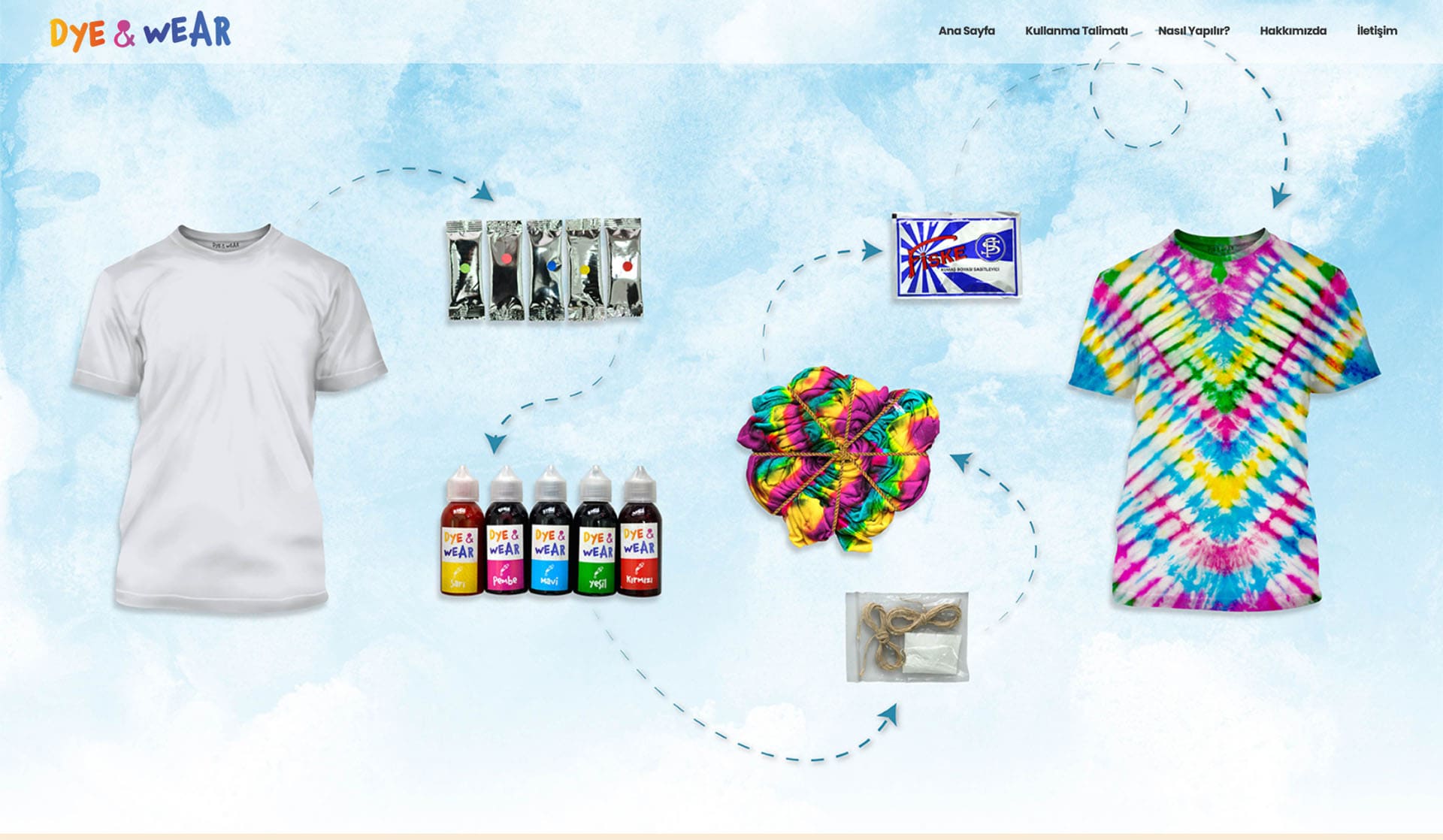 Dye & Wear / Kurumsal Web Sitesi