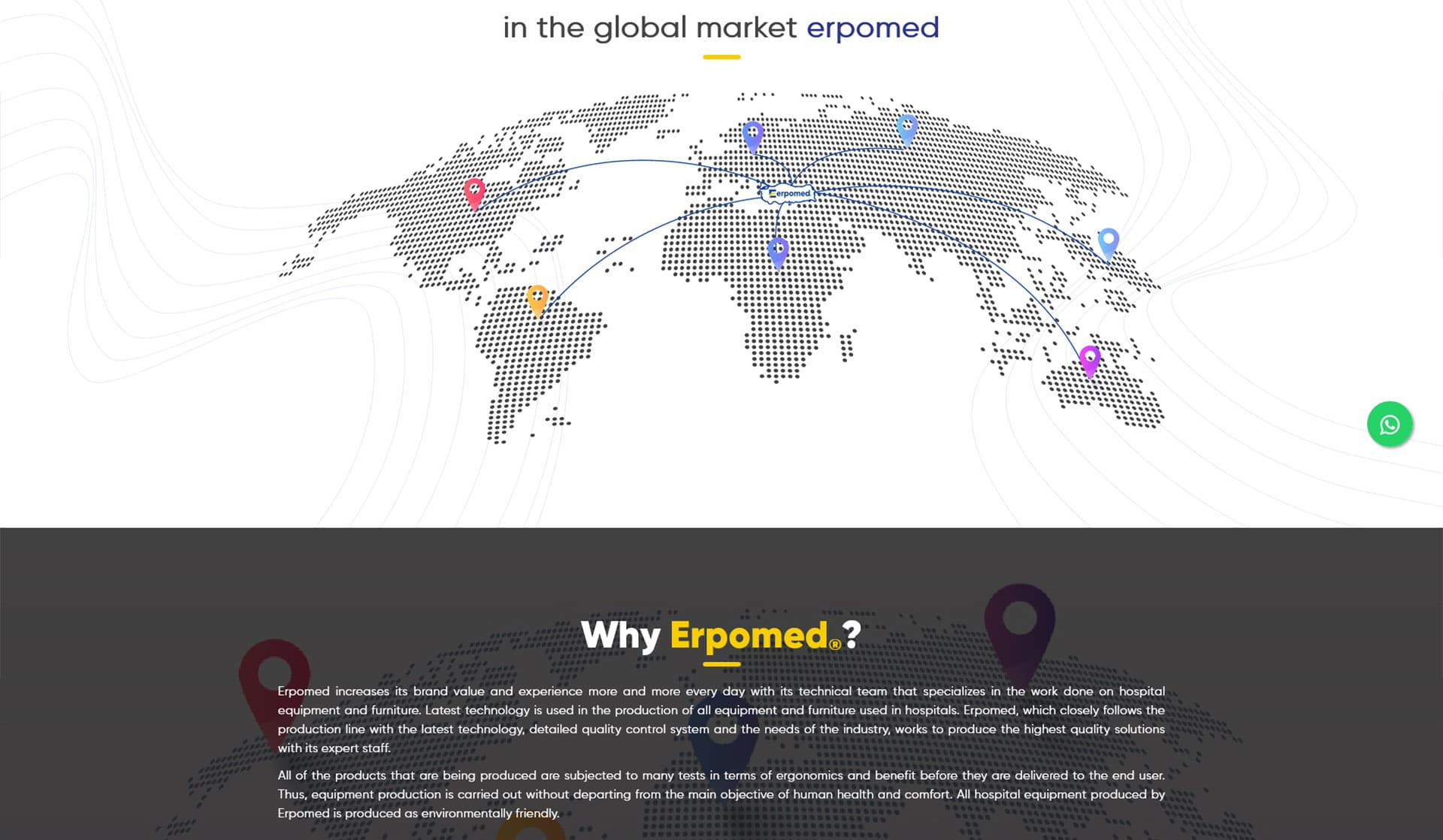 Erpomed / Kurumsal Web Sitesi